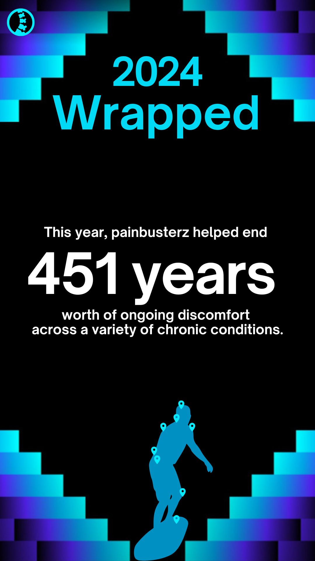 Painbusterz 2024 wrap-up poster showing a fun graphic of a person surfing, with pain locations illustrated, summarising the areas Painbusterz has helped resolve that year.