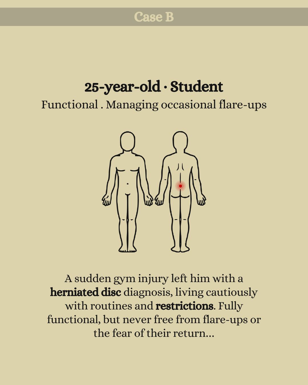 Body map of a 25-year-old male showing areas of back pain, accompanied by a short case story of a real Painbusterz client.