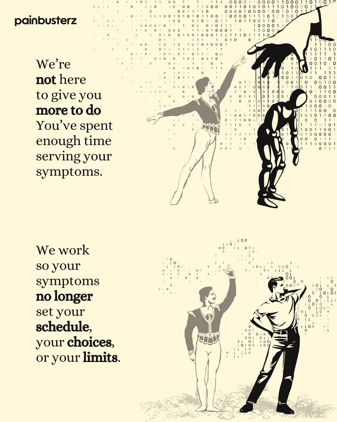 Illustration summarising painbusterz’s mission, a journey from being fully controlled by chronic pain to achieving complete freedom.