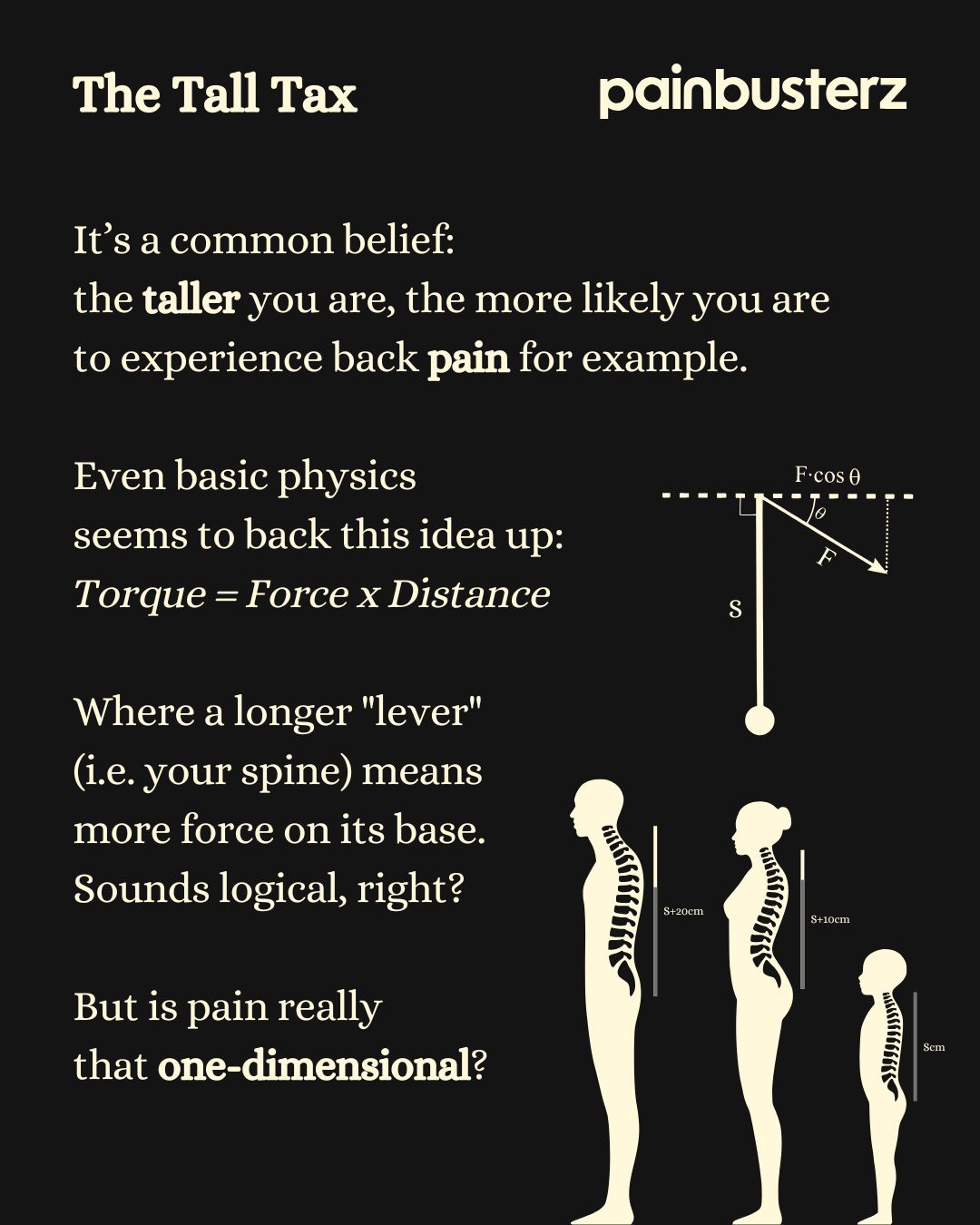Educational poster from Painbusterz series showing physics equations examining whether height correlates with back pain.